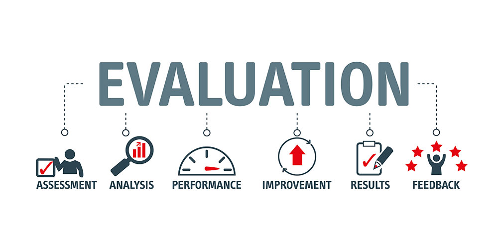 Evaluate and Improve Your Agency