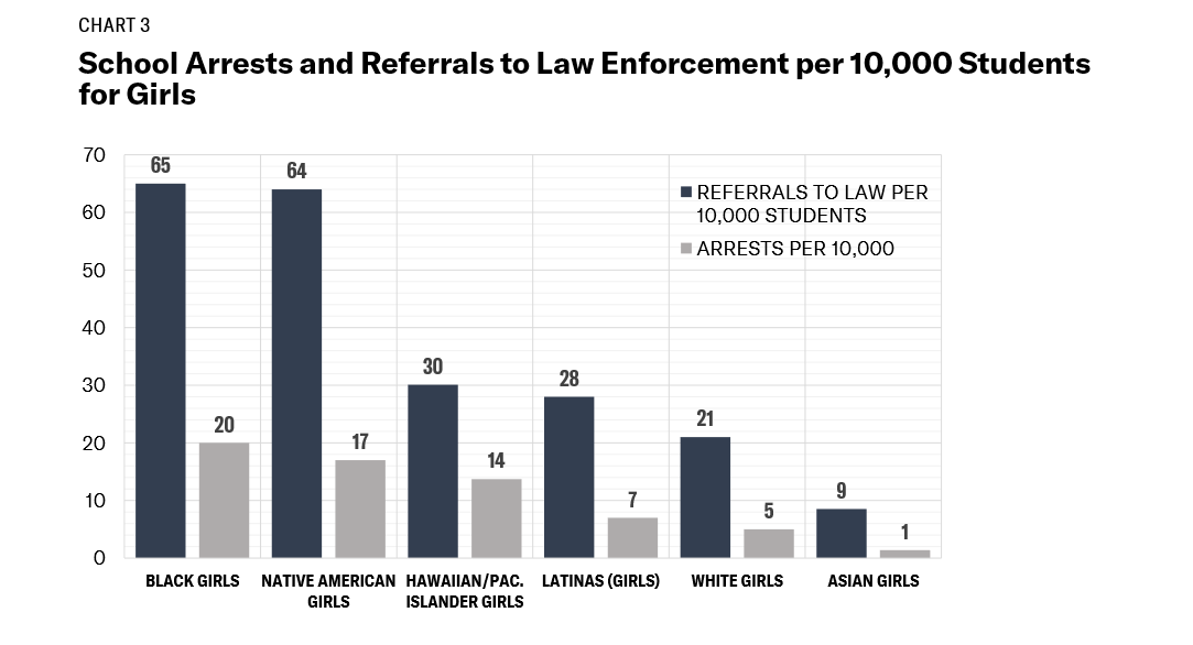 ACLU: How the Lack of School Mental Health Staff Is Harming Students, slide 6