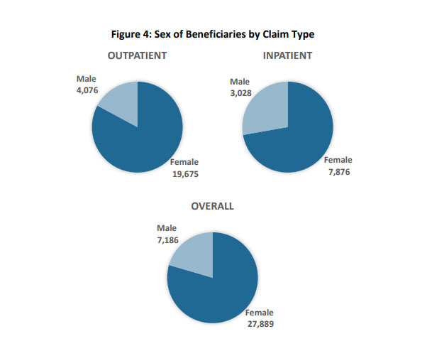 37% of Potential Elder Abuse Cases Aren’t Reported to Law Enforcement, slide 3