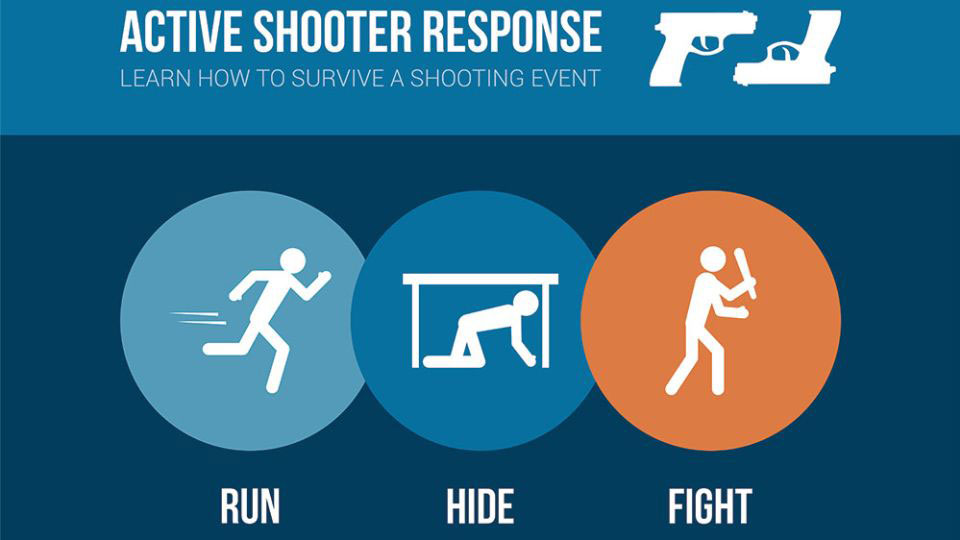 Test Your Hospital Safety and Security Knowledge with These 9 Questions, slide 6