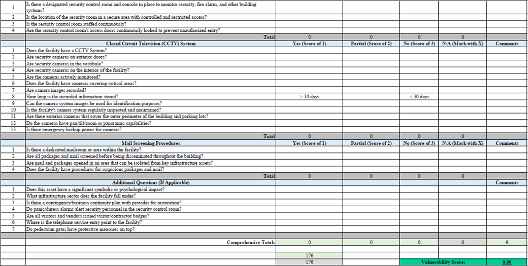 Free Resources for Conducting a Security and Vulnerability Assessment, slide 7