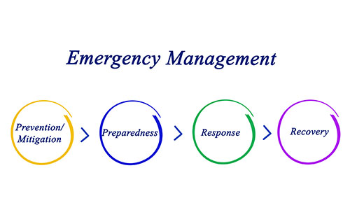 All Top 10 Articles from April Have One Thing in Common: Acts of Violence, slide 9